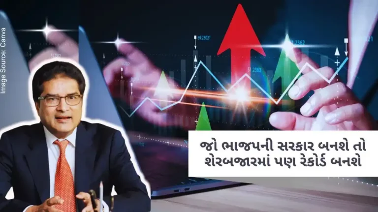 Raamdeo Agrawal Buoyed by exit poll results, Ramdev Agarwal predicts market cap will cross 10 trillion in 4-5 years..