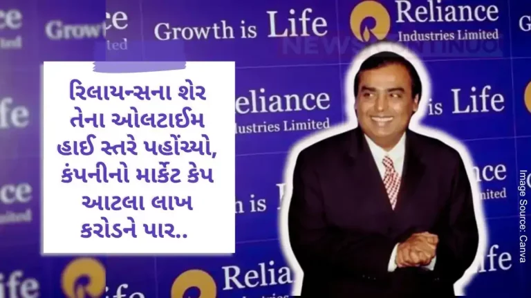 Reliance Shares Shares of Reliance hit an all-time high, with the company's market cap at Rs. Crossing 21 lakh crores.. know what is the reason..