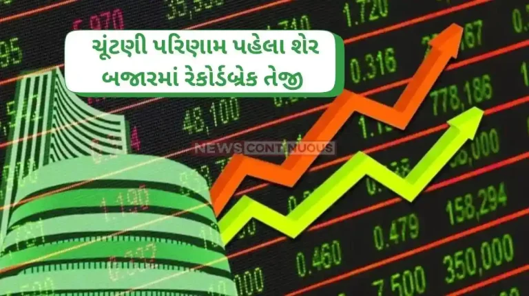 Share Market high Sensex above 76500 for the first time, Nifty crosses 23300