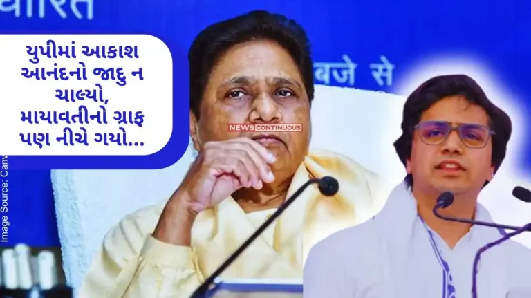 UP Election Result Akash Anand's magic did not work in UP, Mayawati's graph also went down...Know what is the main reason for BSP's defeat..