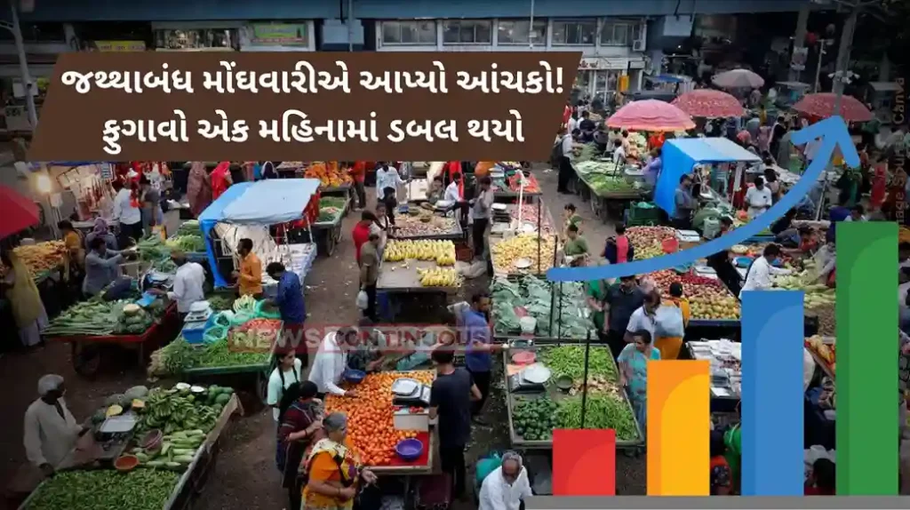 WPI inflation WPI inflation spikes to 2.61% in May led by food and fuel