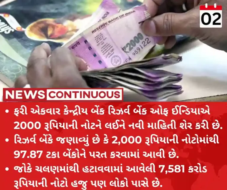 2000 Note : Rs 2,000 Notes Worth Rs 7,581 Crore Still With Public: RBI