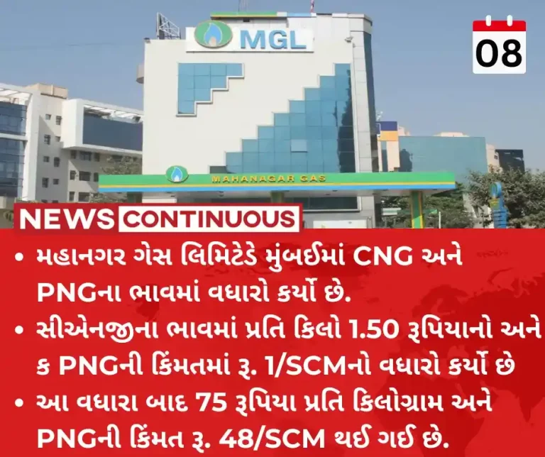 CNG And PNG Price hikes MGL increases CNG and PNG prices in Mumbai