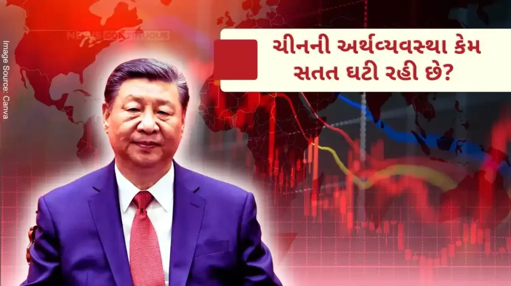 China Gdp Growth Why is China's economy continuously declining This is the main reason.. know in detail..