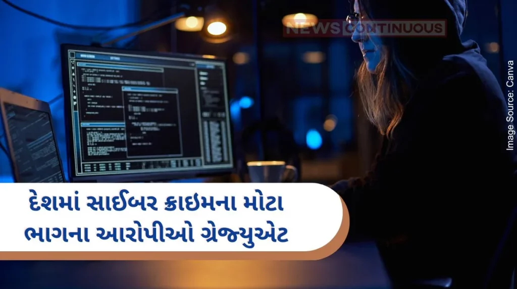 Cyber Crime Most of the accused of cyber crime in the country are graduates, why educated youth are getting more attracted towards such crime.