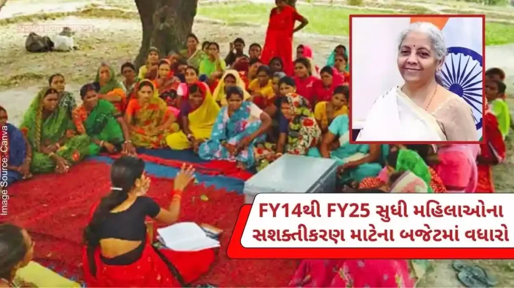 Economic Survey 2023-2024 218.8 percent increase in budget for child welfare and improvement from FY14 to FY25