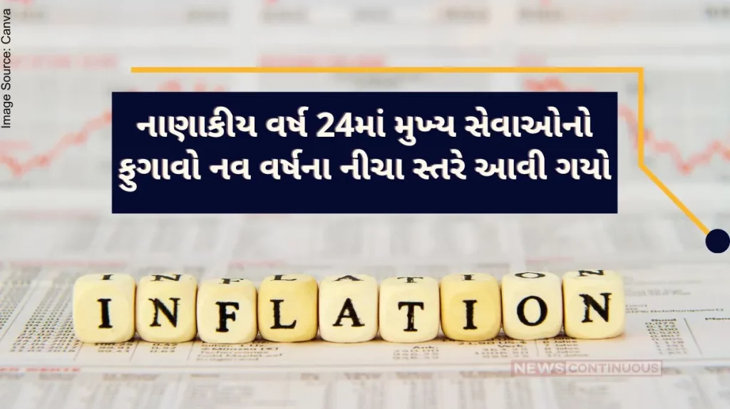Economic Survey 2023-2024 Core services inflation fell to a nine-year low in FY24