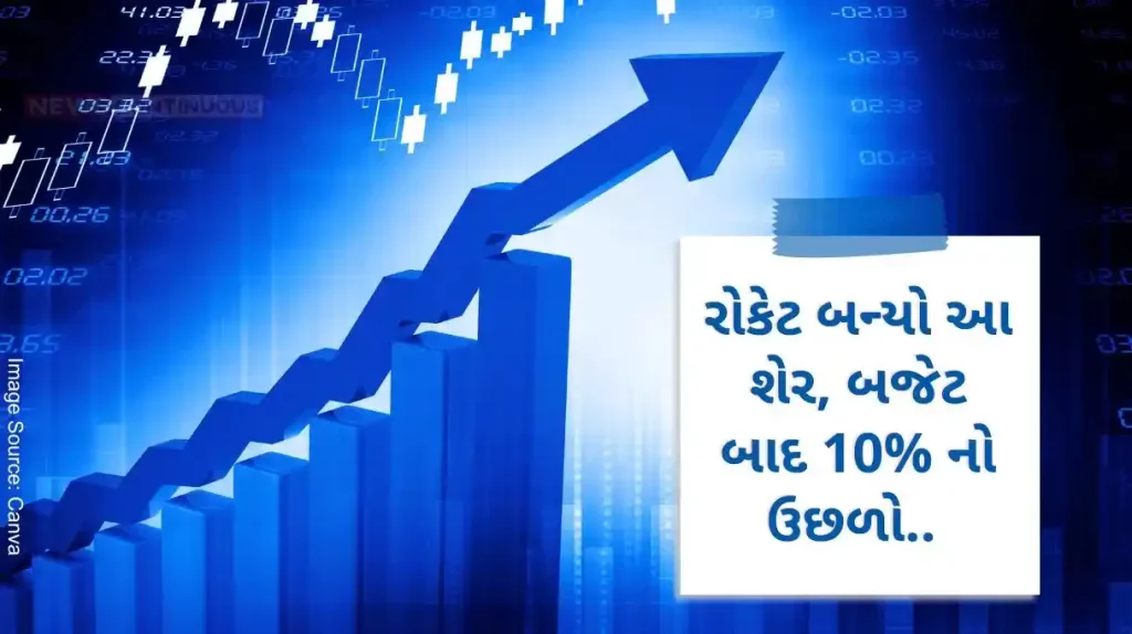 IEC Education Share ₹1 shares surge, investors stop buying shares after budget speech, 10% upper circuit imposed