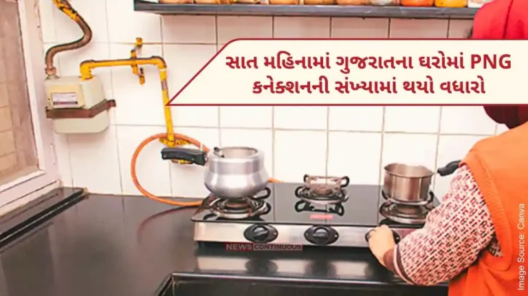 In seven months, the number of piped natural Gas Connections in Gujarat's houses increased by two lakhs