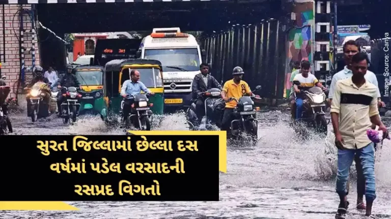 Interesting details of rainfall in Surat district in last ten years