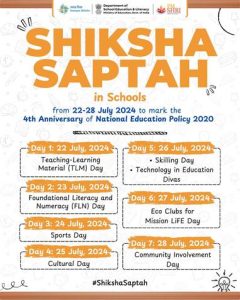 Ministry of Education is celebrating the fourth anniversary of the National Education Policy 2020 with a week-long campaign “Shiksha Saptah”.