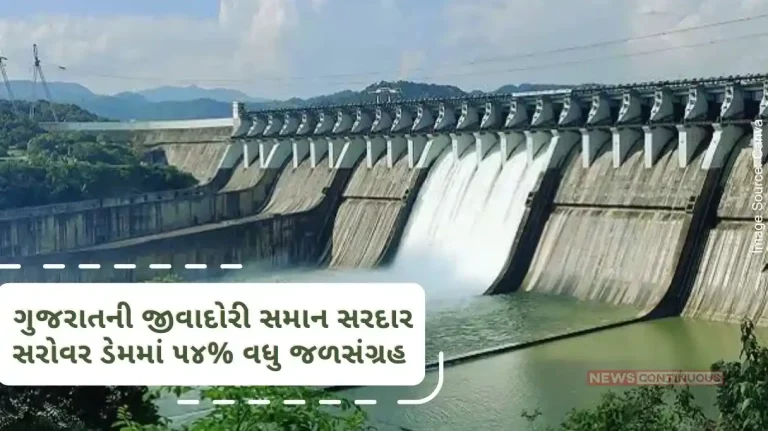More than 54% in Sardar Sarovar Dam, which is the lifeblood of Gujarat, and more than 35% in 206 reservoirs of the state. More than 54% in Sardar Sarovar Dam, which is the lifeblood of Gujarat, and more than 35% in 206 reservoirs of the state.