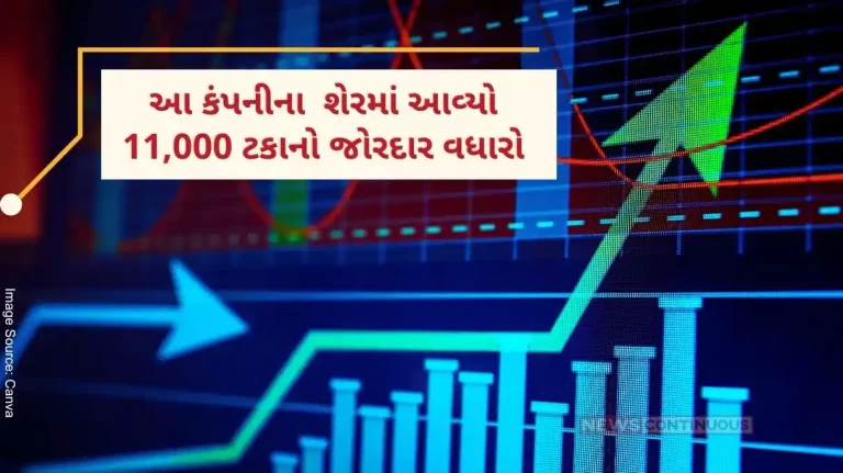 Multibagger Share The share price of this company of Ahmedabad increased by 15 rupees again, investors earned 11 thousand percent.