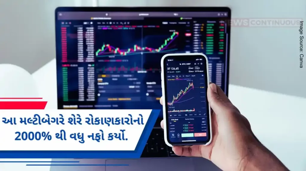 Multibagger Stock This multibagger real estate stock has earned investors more than 2000% profit in the last six years.. Know more..