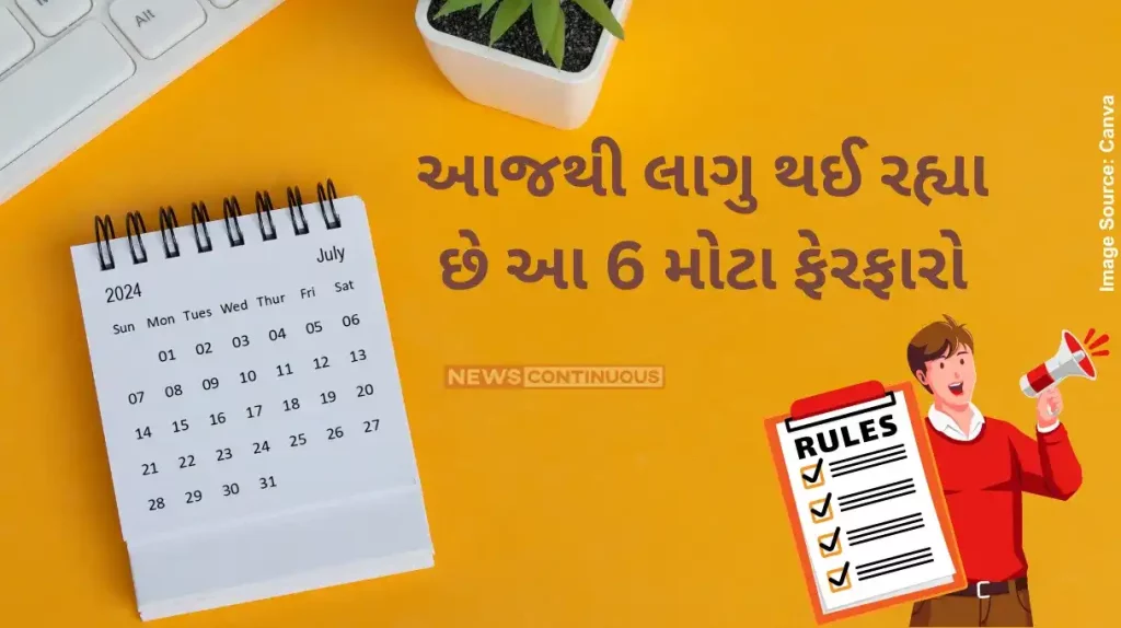 Rules Change 6 Big Financial Rules Changes From July 2024 From Banking To Credit Card, Check The List