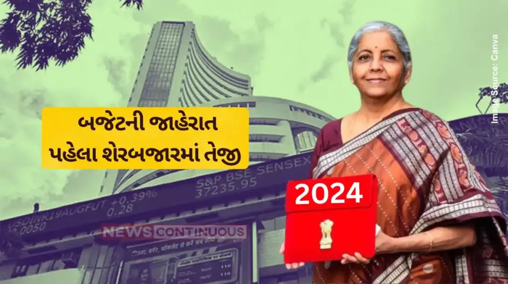 Share Market On Budget Day Sensex, Nifty trade flat ahead of Union Budget;