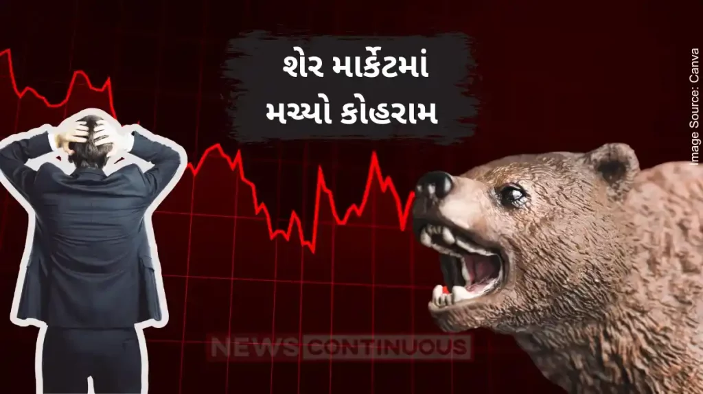 Share Market crash Market crash in numbers Investors lose Rs 7 lakh cr as Sensex tanks 900 pts in across-the-board selloff