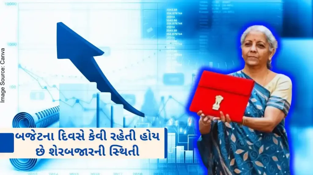 Stock Market On Budget Day How is the condition of the stock market on Budget Day, know the last 10 years Budget Day Analysis.