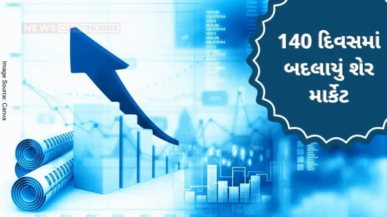 Stock Market The market changed in 140 days, during the trip of sensex of 70 to 80 thousand rupees, this share fell. Stock Market The market changed in 140 days, during the trip of sensex of 70 to 80 thousand rupees, this share fell.