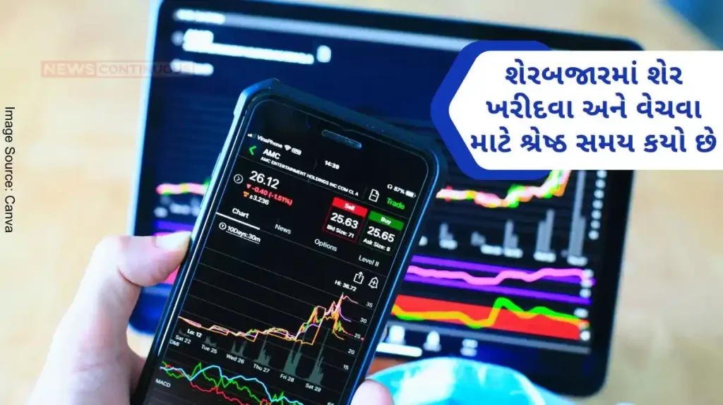 Stock Market What is the best time to buy and sell shares in the stock market.. know in detail.