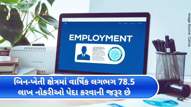 The Indian economy needs to generate about 78.5 lakh jobs annually in the non-farm sector by 2030 to meet its growing labor force. The Indian economy needs to generate about 78.5 lakh jobs annually in the non-farm sector by 2030 to meet its growing labor force.