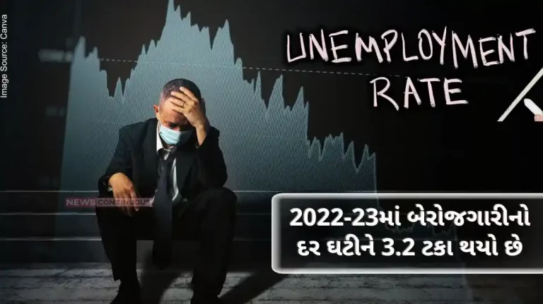 The Indian labor market has improved over the past six years, with the unemployment rate expected to drop to 3.2 percent in 2022-23.