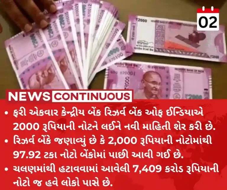 2000 Notes 97-92 percent Returned, Currency Worth Rs 7,409 Cr Still With Public, Says RBI