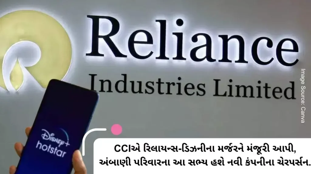 CCI approves Reliance-Disney merger, Ambani family member to be chairperson of new company