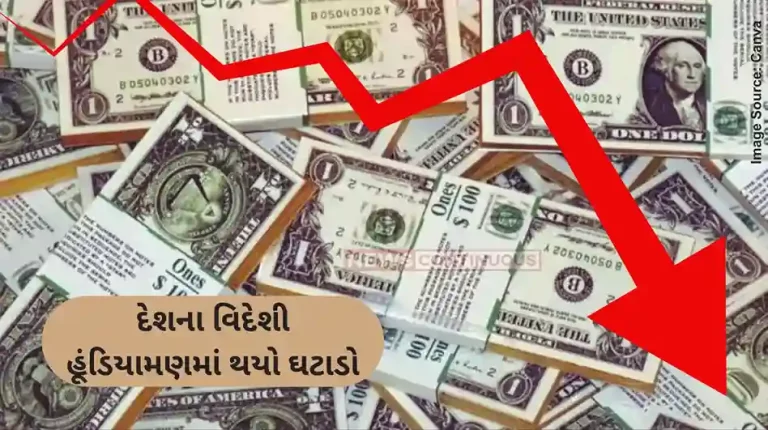 Forex Reserve India’s Forex Reserves Fall 4.8 Billion To 670.119 Billion; Details Forex Reserve India's Forex Reserves Fall 4.8 Billion To 670.119 Billion; Details