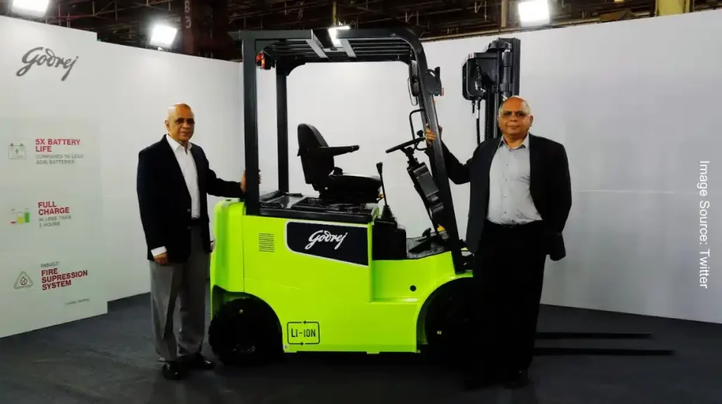 Godrej & Boyce launches India's first lithium-ion powered forklift truck with fully indigenous battery management system