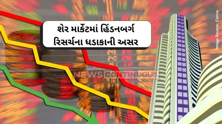 Hindenburg report Adani Group shares drop 7%, stock market falls