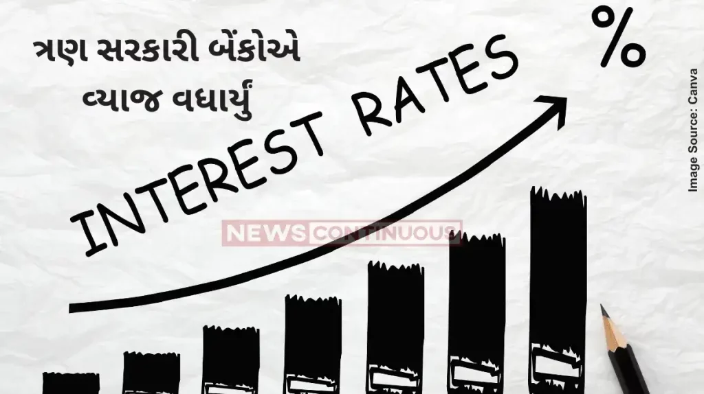 Interest Rate HikeBank of Baroda, Canara Bank, and UCO Bank hike MCLR by 5 basis points