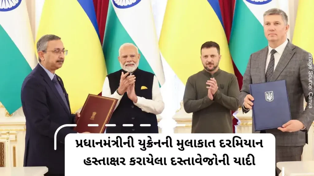 List of documents signed during Prime Minister's visit to Ukraine (August 23, 2024)