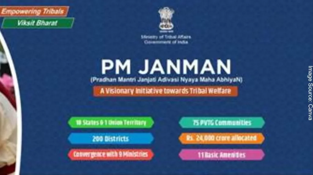PM-Janaman Mission The government will run a campaign till this date to increase awareness