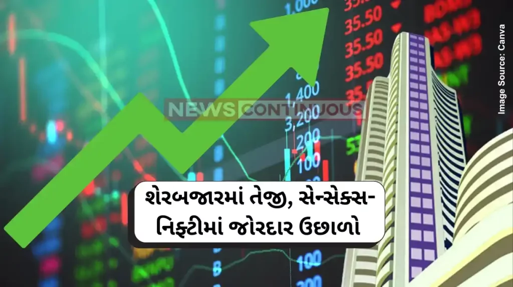 Share Market Updates Sensex and Nifty surge over 1 percent on global market rally