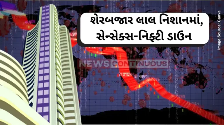 Share Market down Sensex, Nifty flat; FMCG, media gain, realty drags Share Market down Sensex, Nifty flat; FMCG, media gain, realty drags