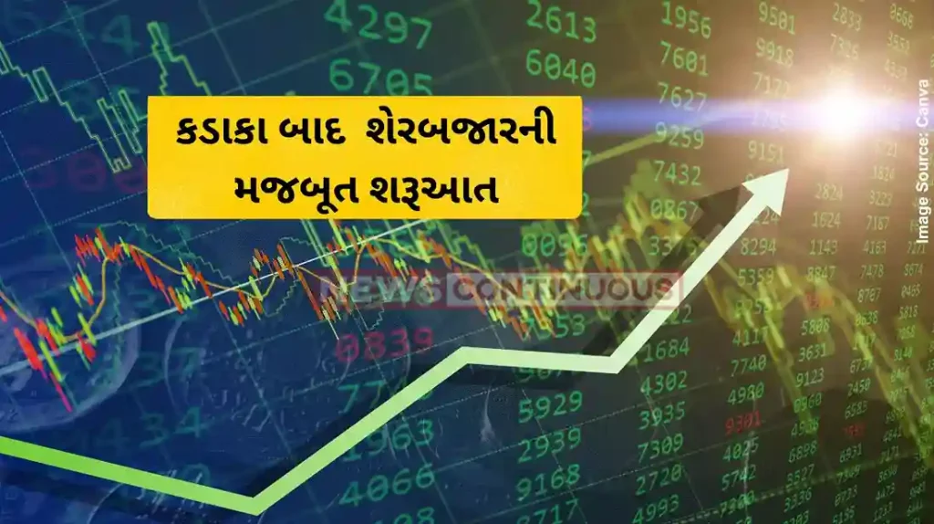 Share Market updates Sensex and Nifty open strong as global markets rebound