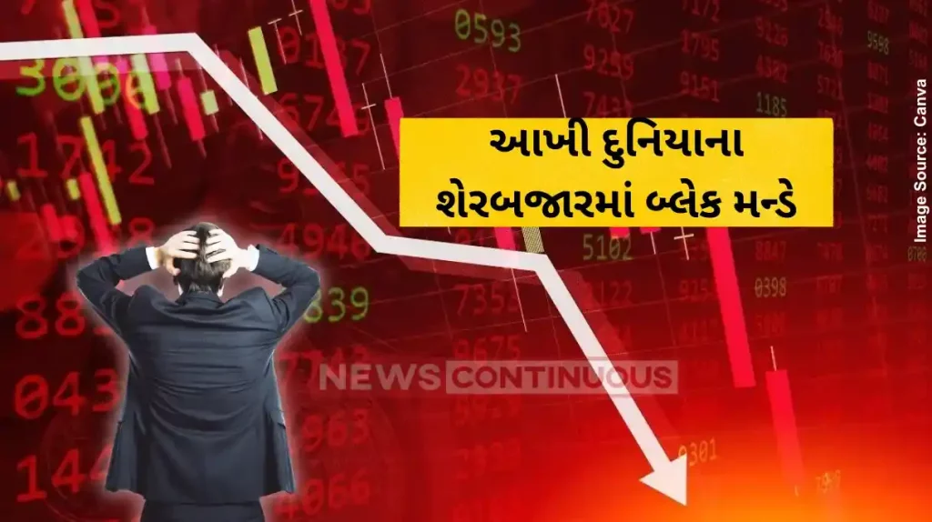 Stock Market Crash US recession fears to Middle East crisis Decoding global stock market crash