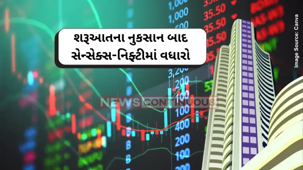 Stock Market Updates Sensex, Nifty gain as markets ignore Hindenburg's claims against Sebi chief