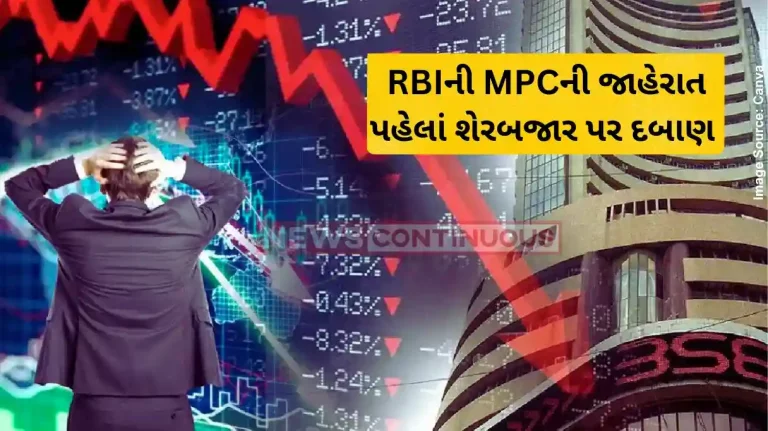 Stock Market Updates Sensex slips 200 pts, Nifty below 24,250 ahead of RBI’s rate cut decision today Stock Market Updates Sensex slips 200 pts, Nifty below 24,250 ahead of RBI's rate cut decision today