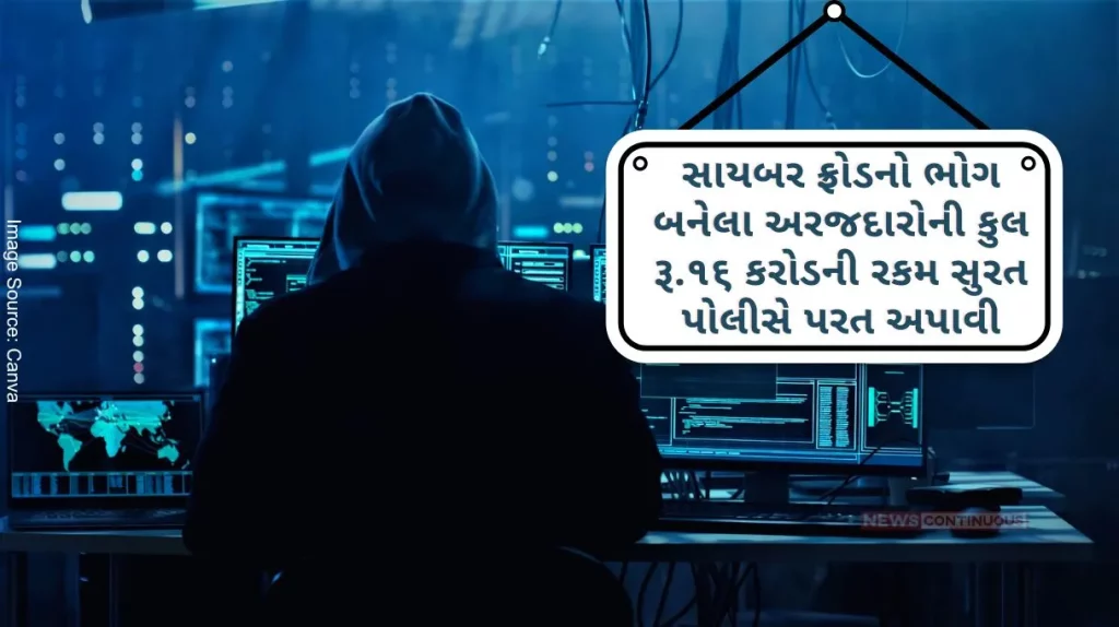 Surat Police refunds Rs 16 crore to 3,059 Surat applicants who were victims of cyber fraud DCP (Crime) B.P. Rojiya