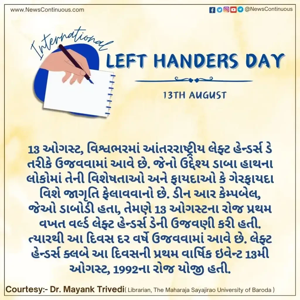Today is International Left Hander's Day, know who started the celebration of this day..