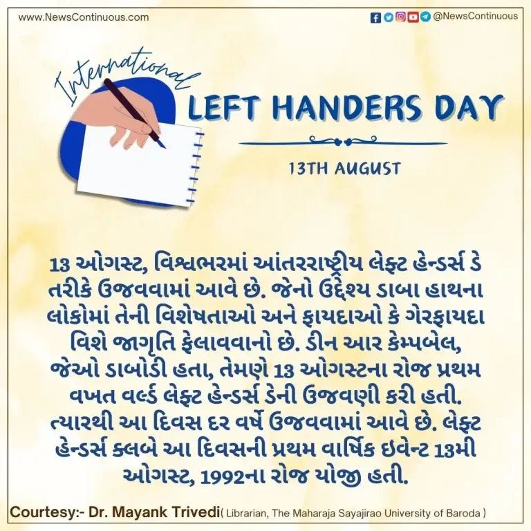Today is International Left Hander's Day, know who started the celebration of this day..