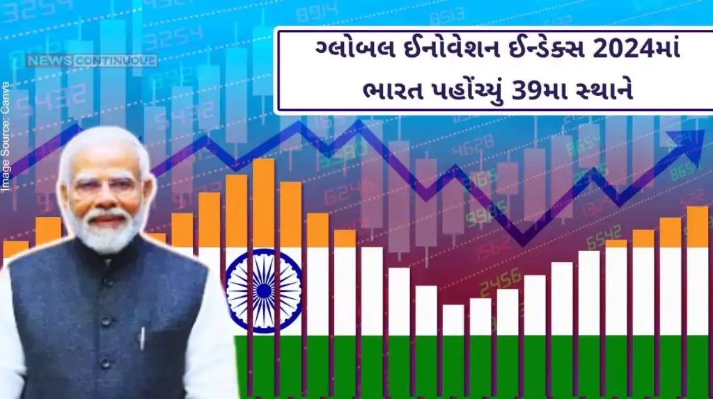 Narendra Modi appreciated India's ranking at 39th position in Global Innovation Index 2024