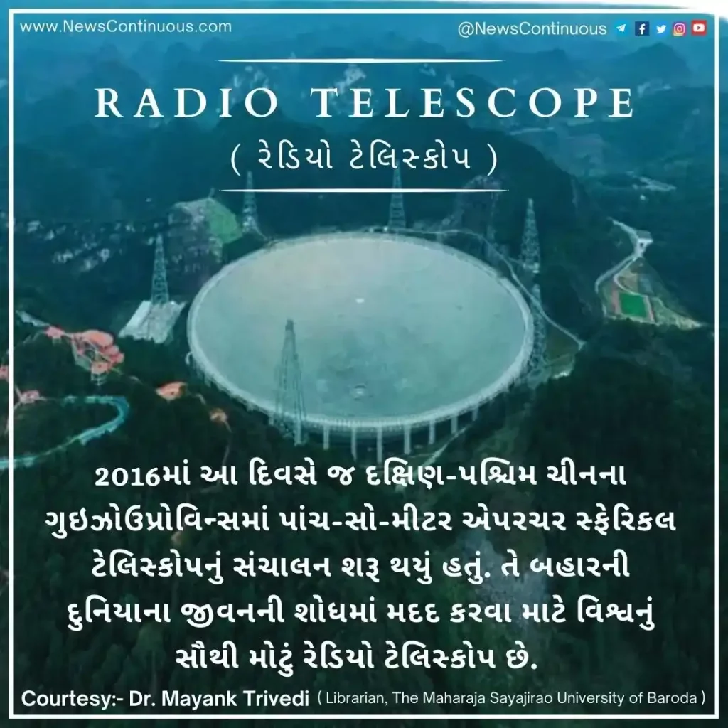 On this day in 2016, the world's largest radio telescope began operating.