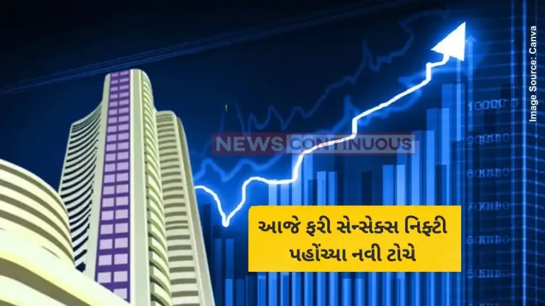 Share Market High Sensex, Nifty hit new peaks for sixth session; all sectoral indices close in green