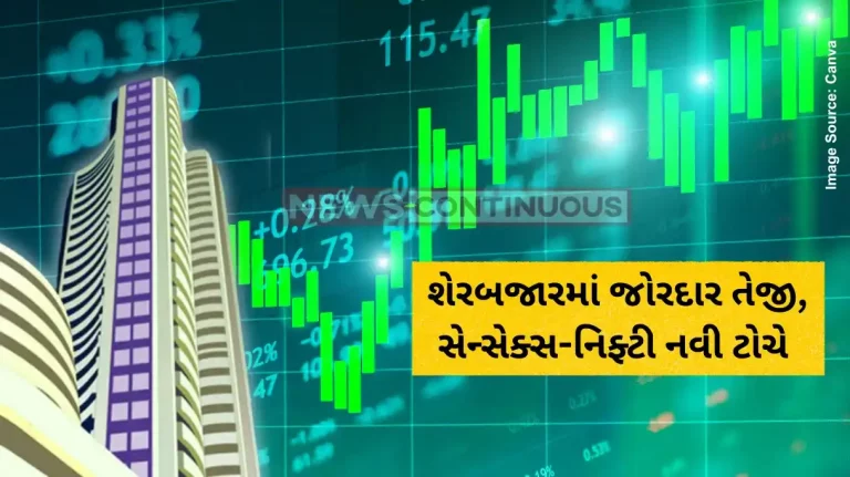 Share Market updates   Nifty above 25,250, Sensex up 194 points; IT, FMCG, banks shine