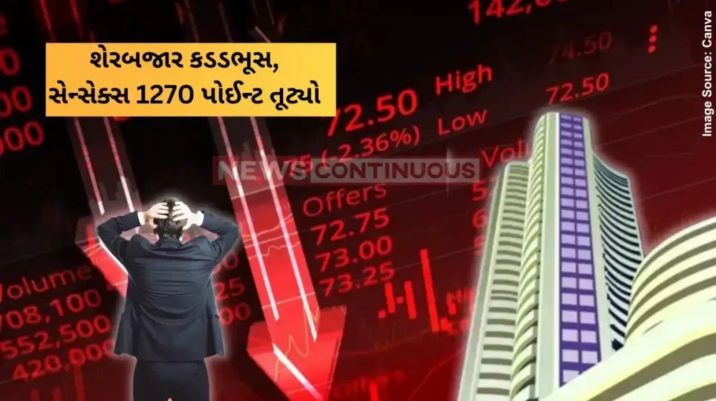Share Market updates Sensex tanks 1,272 pts, Nifty below 25,850; auto, bank, realty major drag