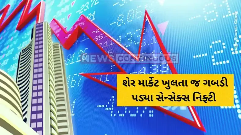 Share market down Asian market selloff hits Indian indices Sensex and Nifty decline sharply