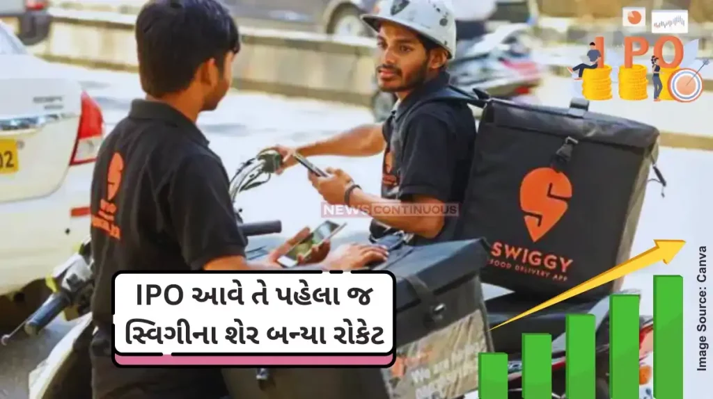 Swiggy IPO Swiggy shares selling like hot cakes in unlisted market as IPO buzz fuels 40 percent surge